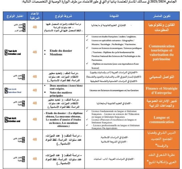 لقطة شاشة 2024-08-21 173804